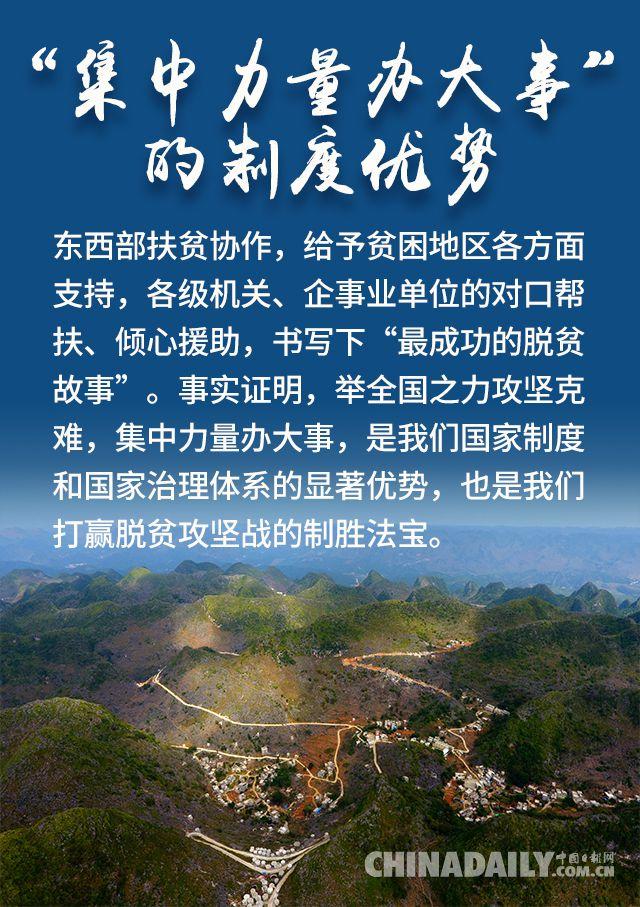 海报打赢脱贫攻坚战中国信心满满