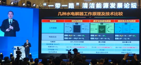 青海省“绿电”的“减碳实践活动”——2021“一带一路”绿色能源学术研讨会电力能源减碳观查