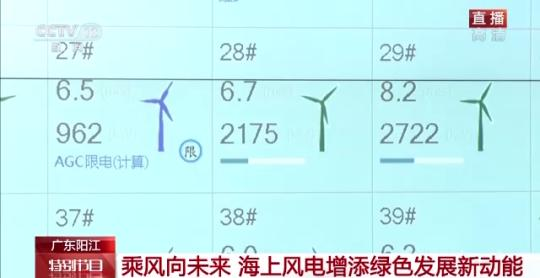 海上风电如何成为发展“新动能”？广东阳江给出答案