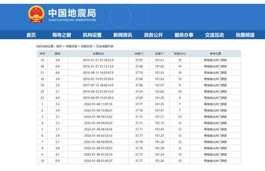 青海门源产生6.9级大地震 权威专家：归属于大地震易发区