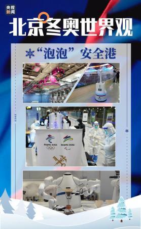 北京冬奥世界观丨这才是真正的“泡泡”！“科幻电影”上演啦……