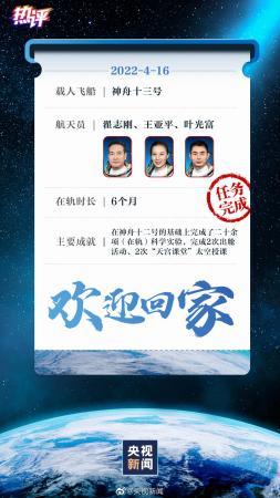 热搜榜丨“感到高兴”，中国载人航天30年的栩栩如生诠释