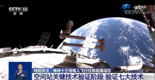 神舟十三号骏逸，中国太空站核心技术检验环节画上完满句点