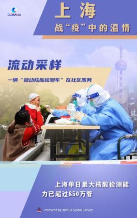 宣传海报小故事|上海市：战“疫”中的温暖