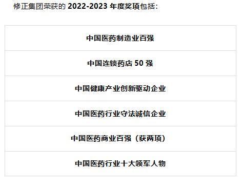 2022-2023年度中国医药行业最具影响力榜单发布  修正荣获7项殊荣