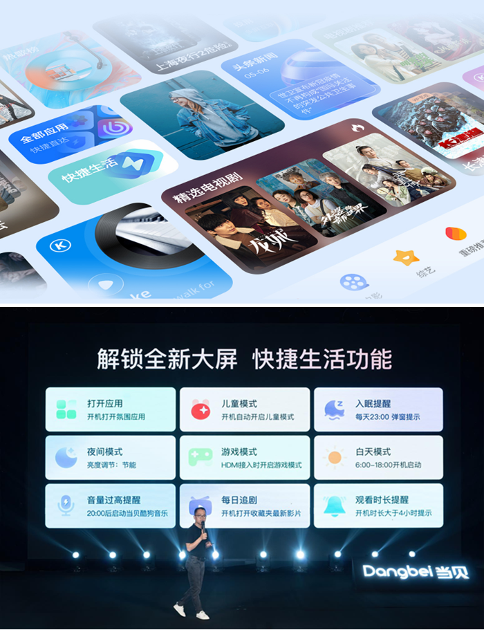 让“投影像手机一样操作” 当贝D6X系列开启家用投影3.0时代