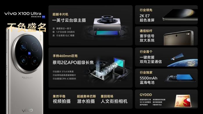 vivo发布X100系列三款新品 首发搭载蓝图影像