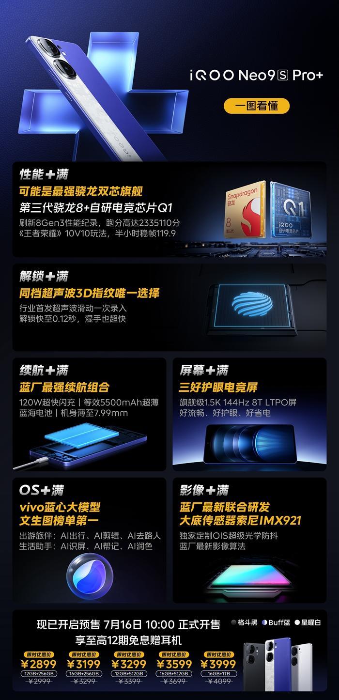 超声波3D指纹+双芯旗舰 一张图看懂iQOO Neo9S Pro+