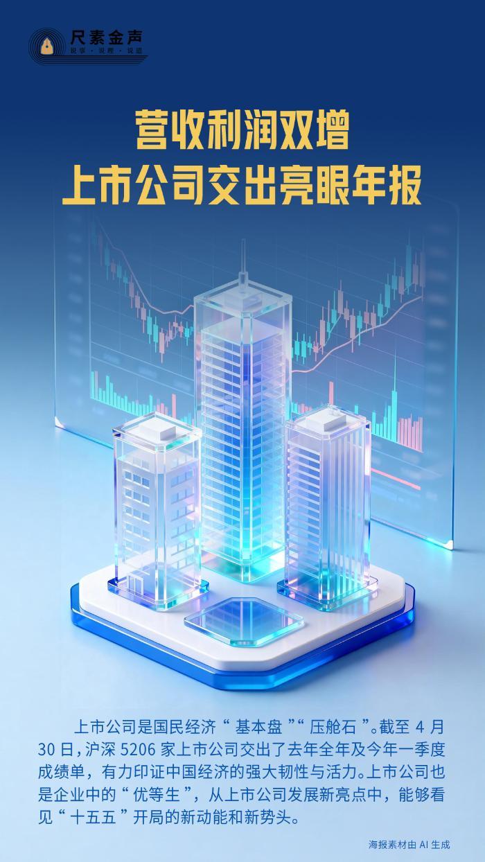 尺素金声丨营收利润双增，上市公司交出亮眼年报