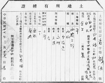 点图查看下一页