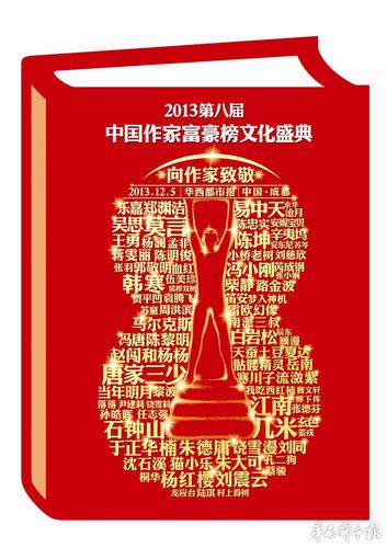 ���Ҹ�����ʼ���⻳Ң�������׸�����������