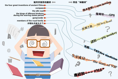 Ӣ��������������Ƶ���й��翼���׷ס����롱