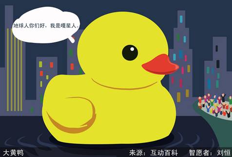 点图查看下一页