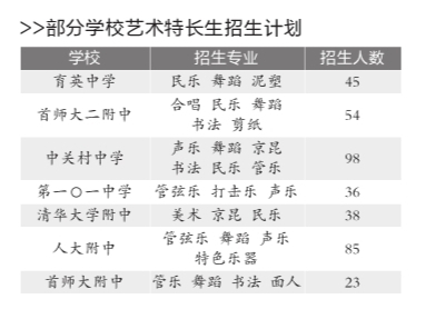 ����С�������м�ֽ�������س����������б��ͼ��