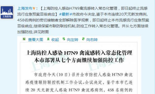 �Ϻ�����20����H7N9�������·�����ת�볣̬������