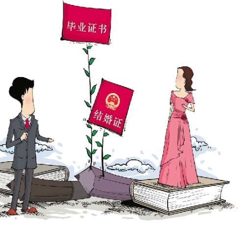 ����Ʋ��ִ�ѧ��ѡ���ҵ�ͳɼҳɡ��ϻ��塱��ͼ��