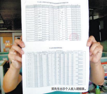 ����Ī���յ�27���¹���Ǯû���˷�Ҫ��4000��˰��ͼ��