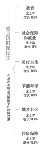 �人��ɹ����͸�������˱����������������