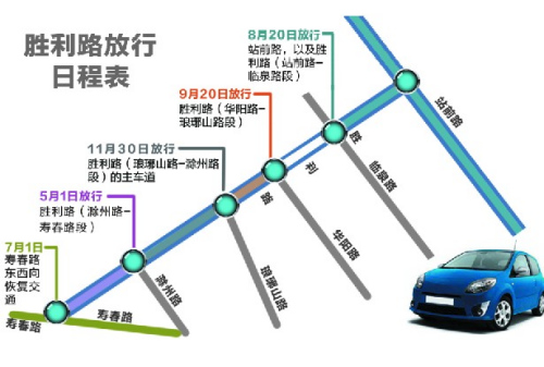 安徽合肥胜利路将全线贯通通车时间表已出炉(图)