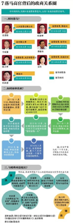 ɽ����Ա̸�����籩��ȫʡ�ٳ��������ˣ�ͼ��