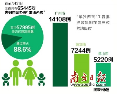 �㶫�վ�457�Է򸾿�������������β��128������