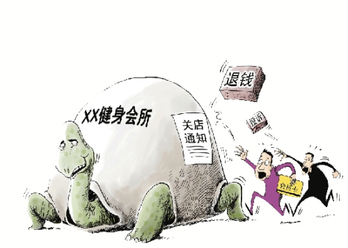 �Ż�����ȴ����Ƶ����Ԥ��������͸֧�����ã�ͼ��