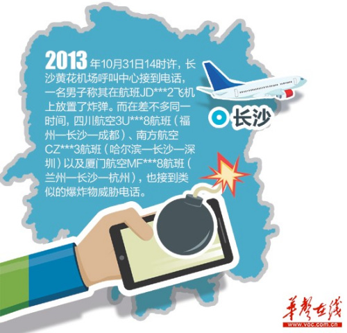 ��ɳ����4����ͬ�⡰ը������в�������ӻ���2��