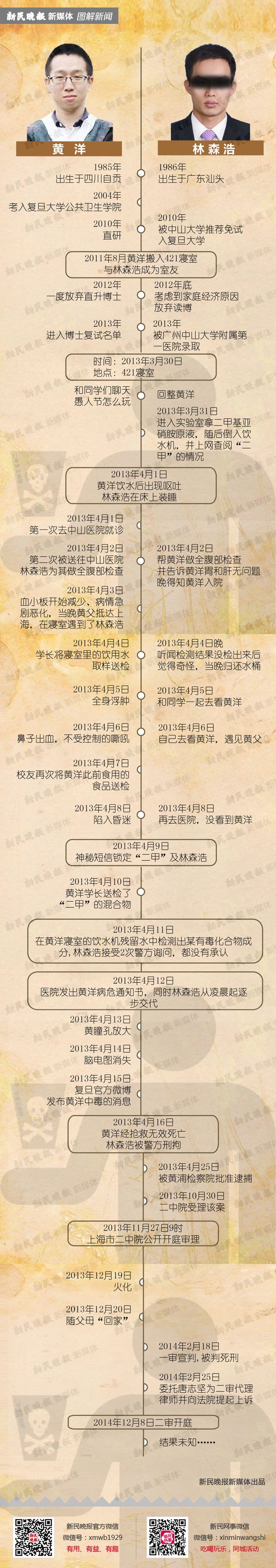 ͼ�����ţ�������ɭ�Ƶ������켣��ͼ��