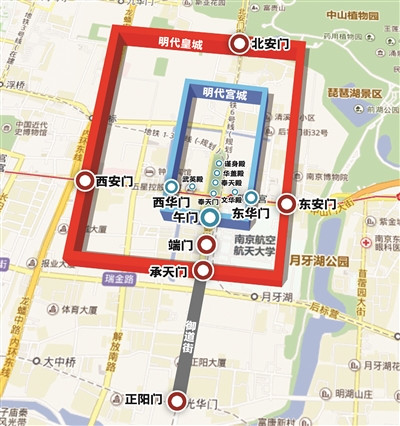 ���ʹ���ʧ���������֡�ԭַ����չʾ���ƣ�ͼ��