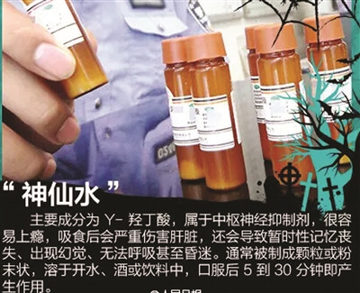 神仙水:吸食后会伤害肝脏,导致暂时性记忆丧失甚至昏迷.