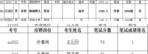 ����1ѧУ��Ƹ��ְԱ��11����ͯ��Ӧ��¼�����