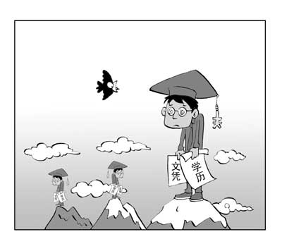 成人高考报名