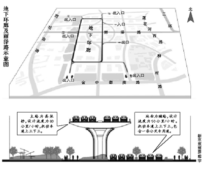 �����������������»������꿪��