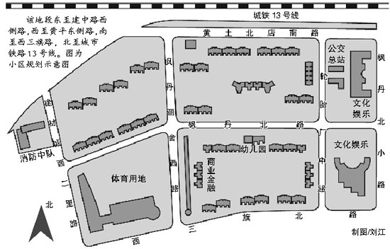 北京西三旗限价房社区将建公交始发站等配套设施