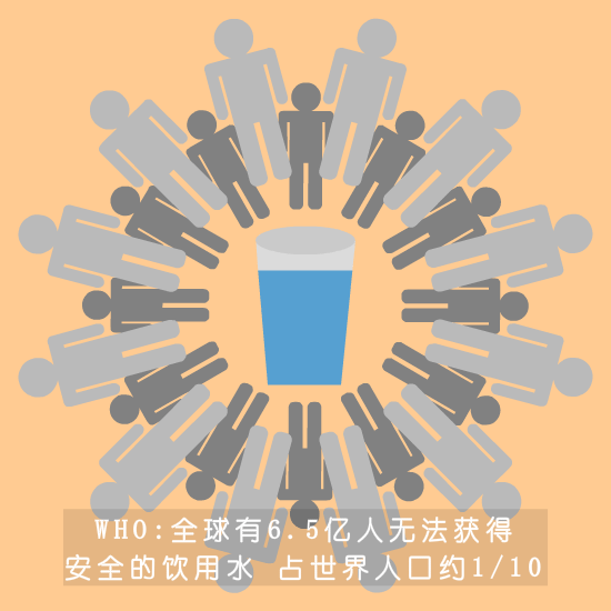 【动图】地球日:保护地球,就是保护你自己