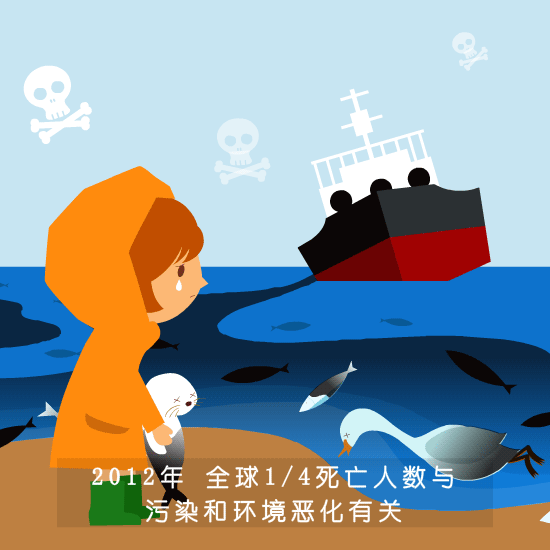 【动图】地球日:保护地球,就是保护你自己