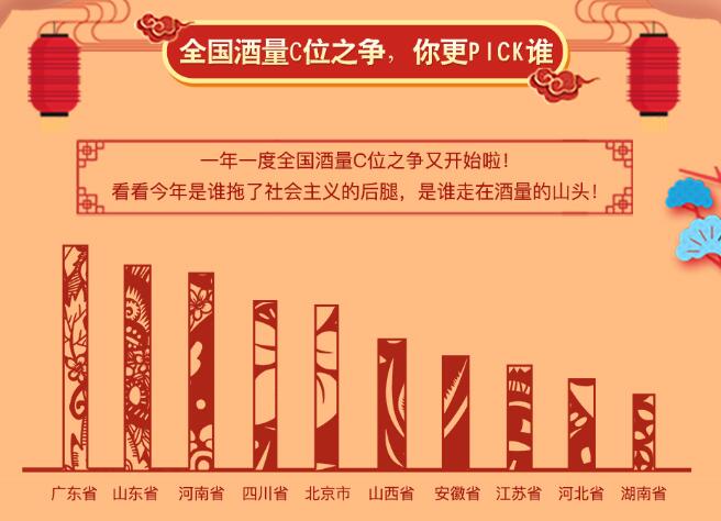 【中新网】月度观察:2019数说中国年