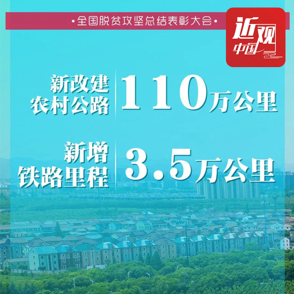 9899、832、12.8…… 重温这组数字，读懂中国脱贫攻坚