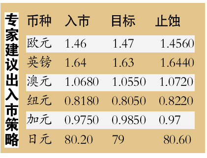 ���Ͽ���������Ԫ�г���ѹ