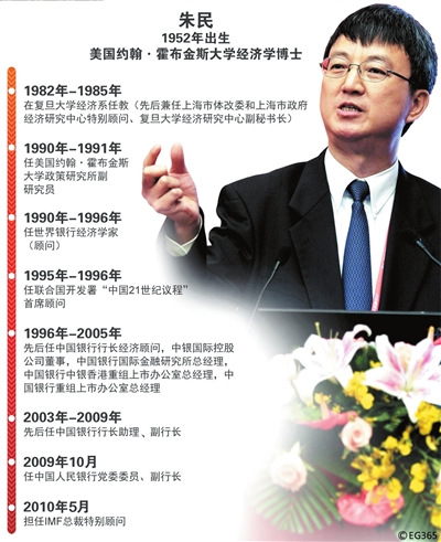 IMF׼���ܲ�����һ�����͵�ѧ�������м�