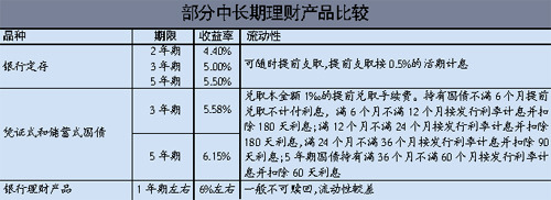 �����ѱƽ��ߵ�̶����������˷ſ�����