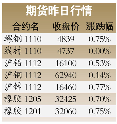 ��Ʒ�ڻ��г�ӭ����������