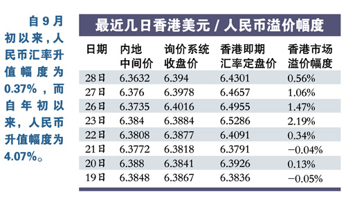 ������Ȳ���ֵר��:���ڲ�Ҫ���������