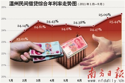 ������������˻��1500�ھųɼ�ͥ������