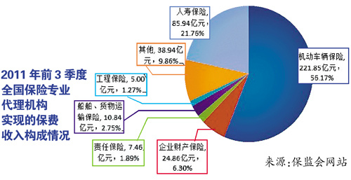 ����ҵ���ճ�̣������н�������
