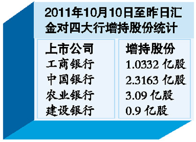 ���ָ������Ч�����ۿۡ���������������