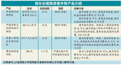 ����ʦ�����������ղ����������������