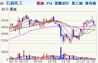 ��Ʒ�ֻ����飺ԭ�͵�0.44%�Ⱦ���������