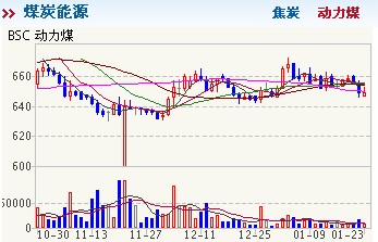 ��Ʒ�ֻ����飺��̿΢�����Ƕ���úС���µ�