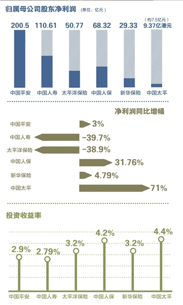 ��������֮�Ͳ����������֮һ�����»����